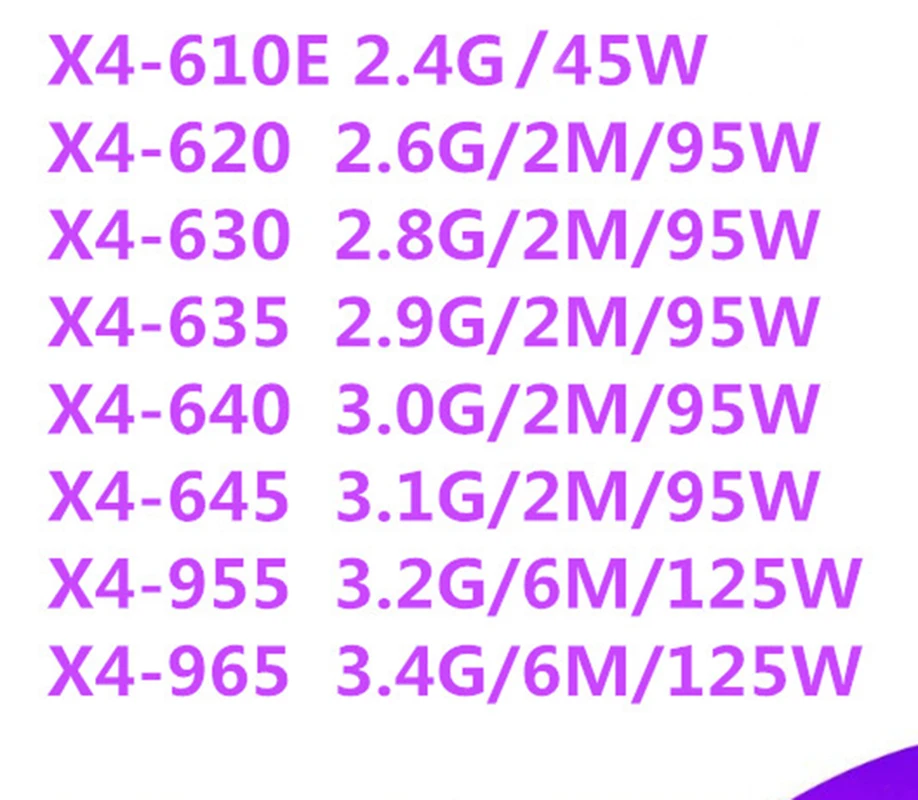 

Athlon II X4 610E 620 630 635 640 645 X4 955 965 AM3 Quad-Core CPU Processor