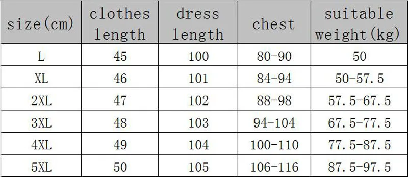 

2020 Summer Plus Size Women Dress With Outwear Fashion Female Dresses