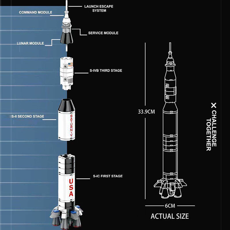 

High-tech Creator Space Universe Series Building Blocks Saturn V Rocket Launch Stand Bricks Toys Birthday Gift For Children