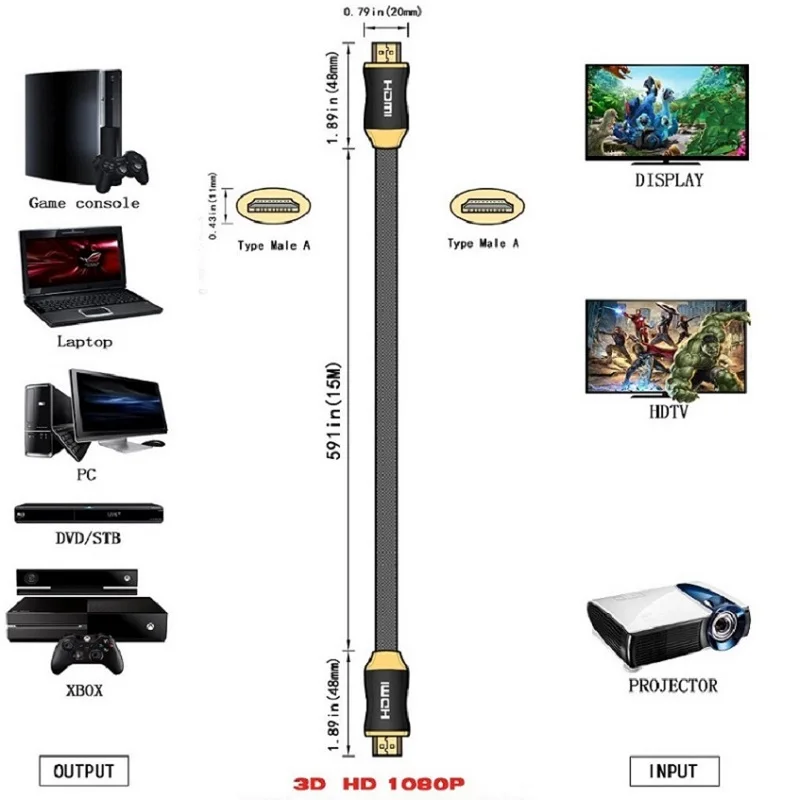 Совместимый с HDMI кабель TINMUNN 3D для HD TV LCD ноутбуков PS3 проекторов компьютерный 0 5 м 1