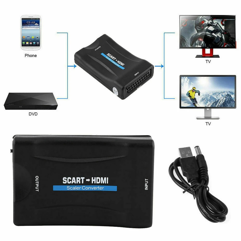Высококлассный преобразователь 1080P SCART в HDMI для видео и аудио AV сигнала адаптер