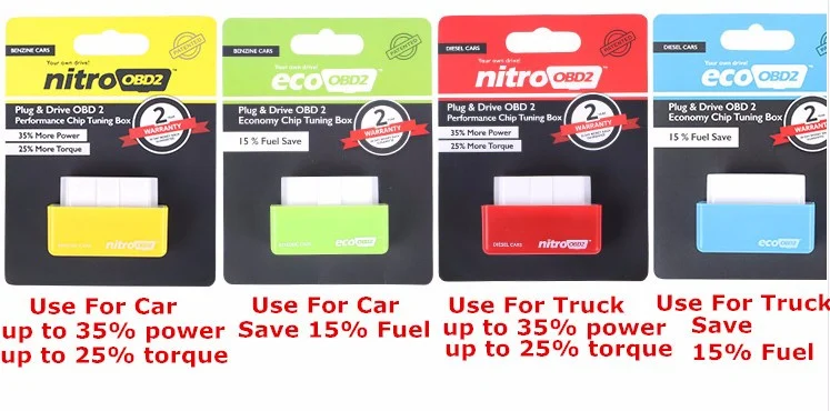 Nitro OBD2 EcoOBD2 двойной ECU чип блок настройки NitroOBD2 Eco OBD2 для бензинового дизельного автомобиля 15% экономия топлива больший крутящий момент