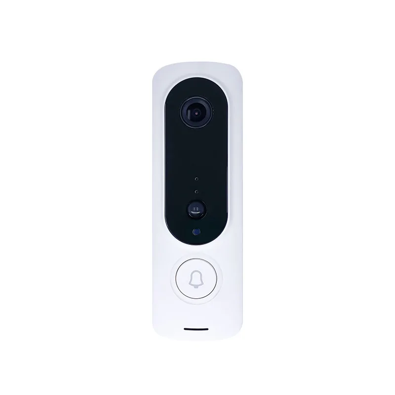 

Video Surveillance