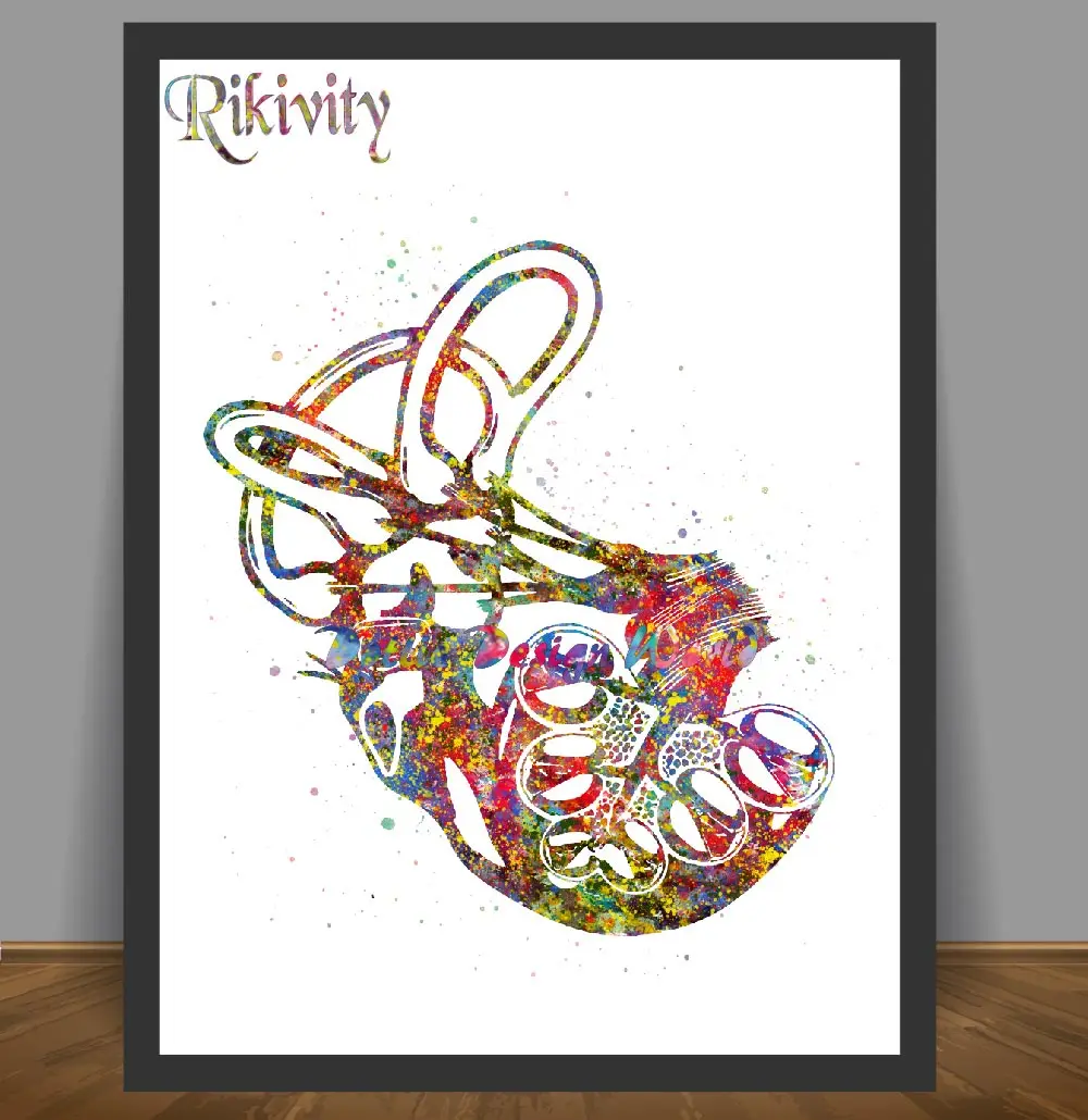 Rikivity оригинальные человеческие анатомический плакат печать холст картина