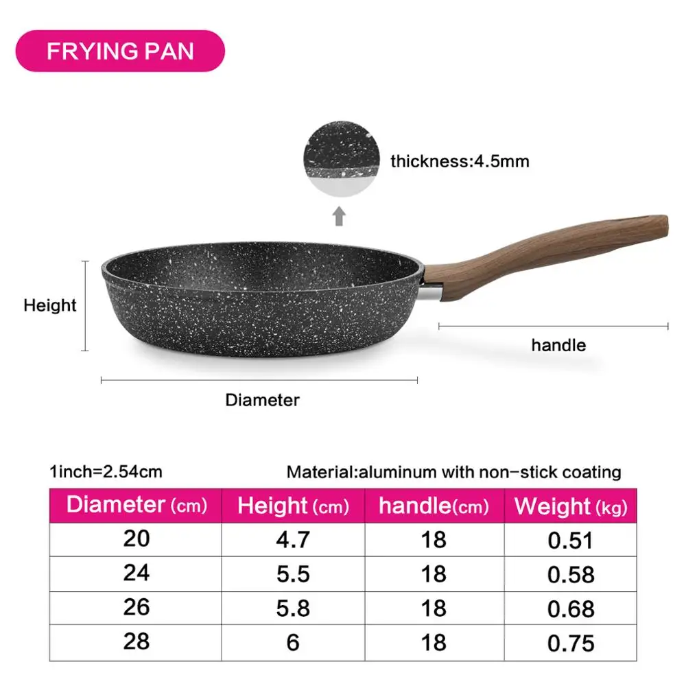 Фисман сковорода антипригарное Мраморное покрытие кованый алюминий газовая