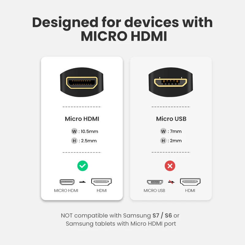 Micro HDMI совместимый адаптер UGREEN высокоскоростной штекер гнездо HD 4K 3D для Raspberry Pi 4
