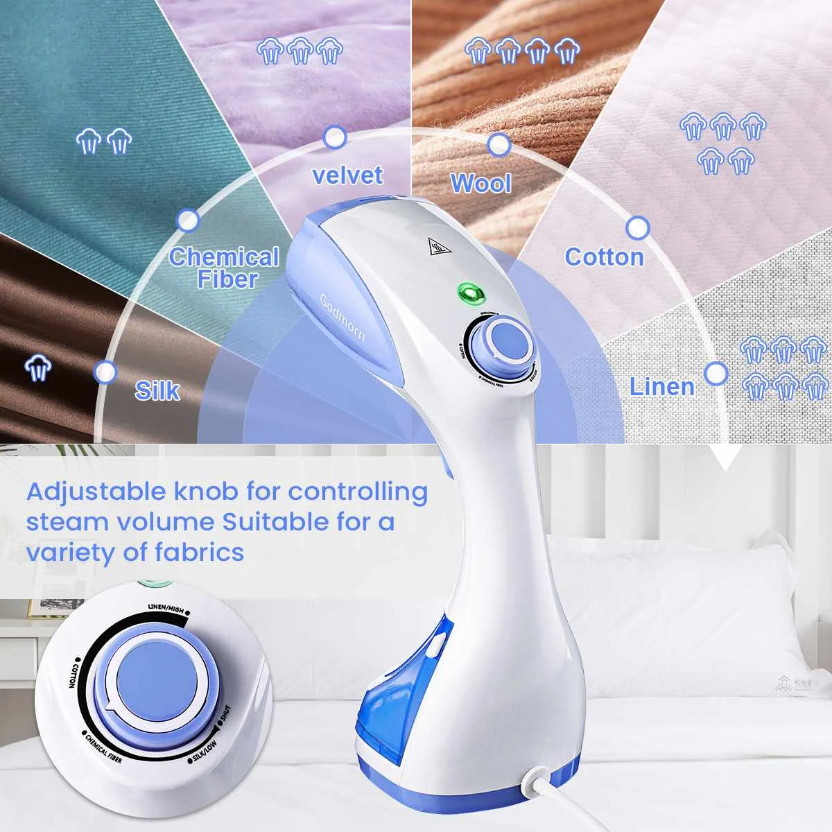 

Quick-Heat Handheld Garment Iron Steamer for Clothes 1100W Powerful 200ml Portable Fabric Steamer for Travelling Home Machine