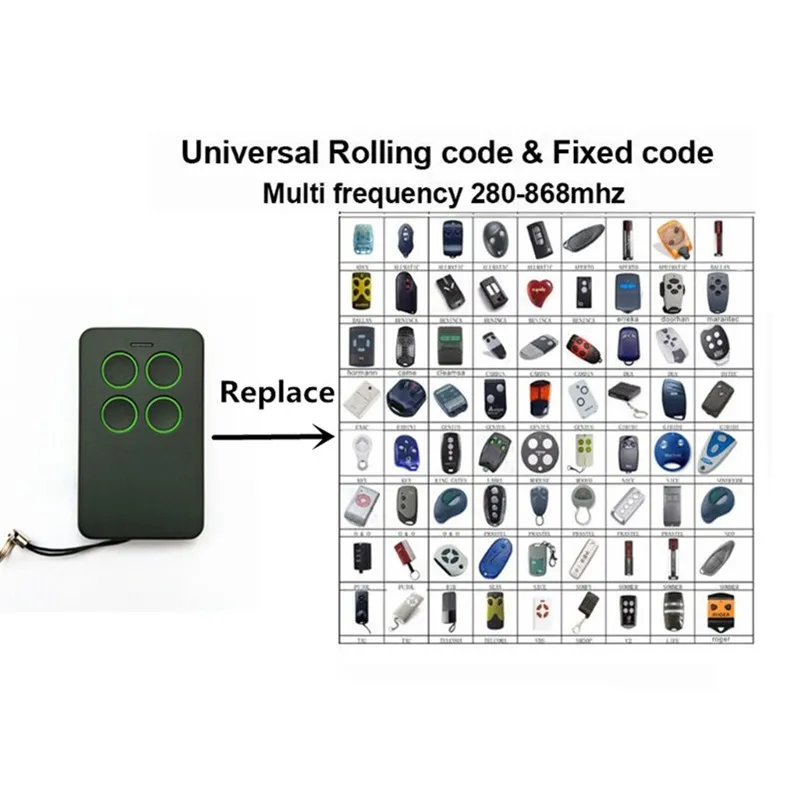 Многочастотный фиксированный и непрерывный Дубликатор кодов европейских