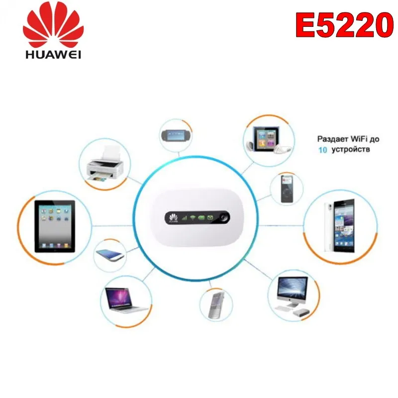 Разблокированный huawei E5220 3g Wifi беспроводной маршрутизатор мини Mifi Мобильная точка доступа Карманный автомобильный Wifi модем с слотом для sim-карты PK E5330 zte