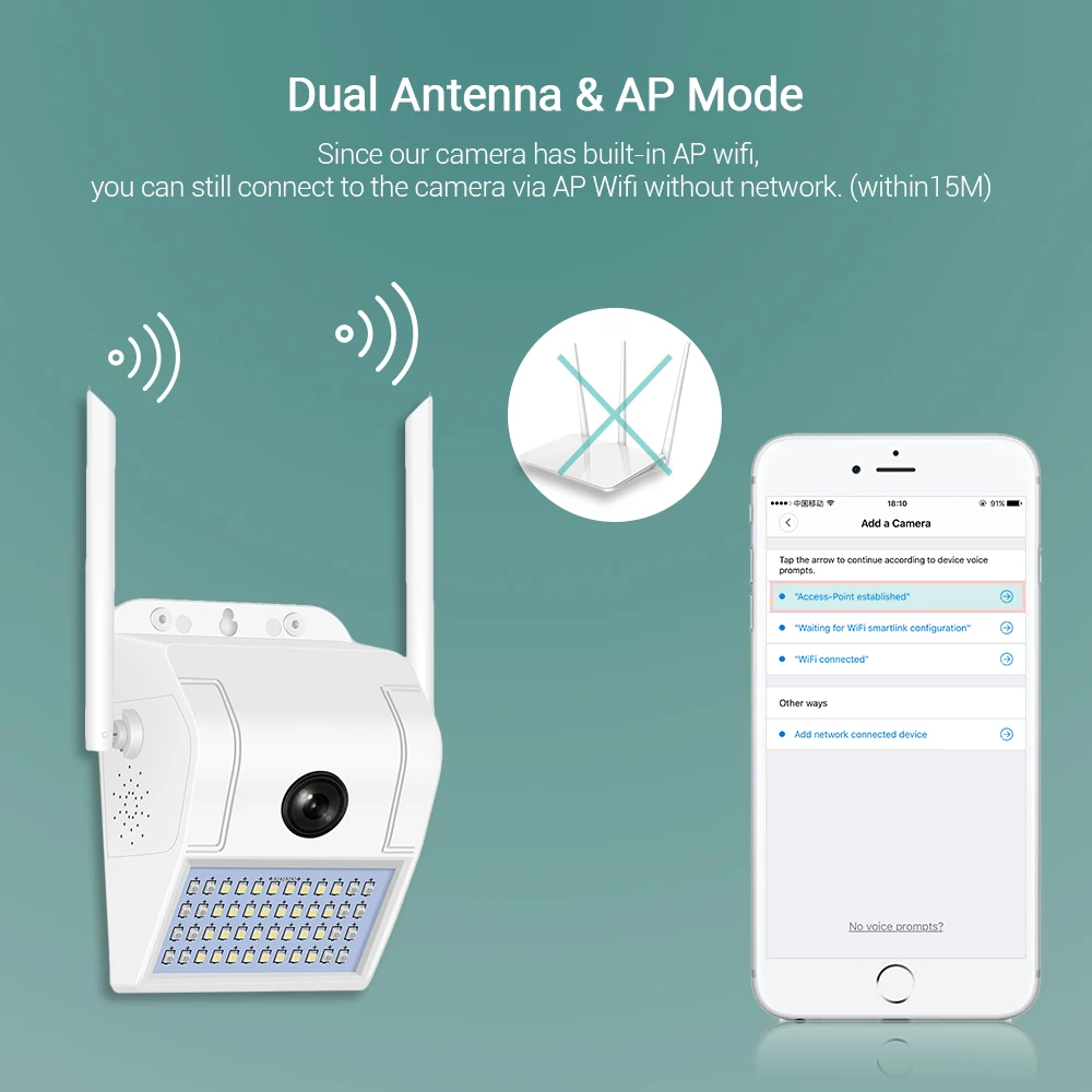 Беспроводная уличная настенная лампа с Wi Fi и датчиком движения|Камеры