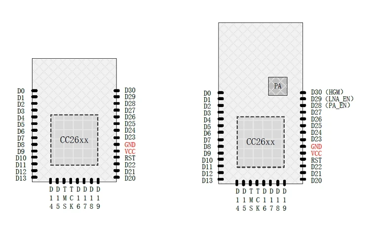 CC2650 RGZ модуль ZigBee модуль BLE модуль CC2650 pa-модуль