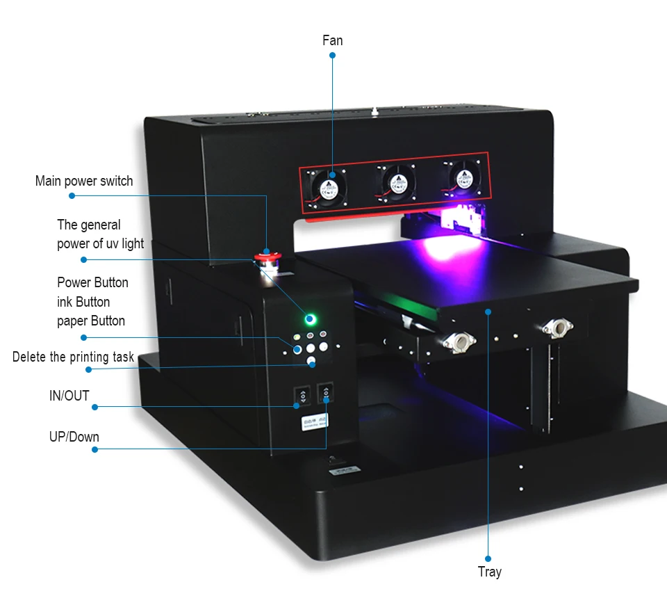 Автоматический УФ принтер A3 планшетный для металлического стекла зеркальный