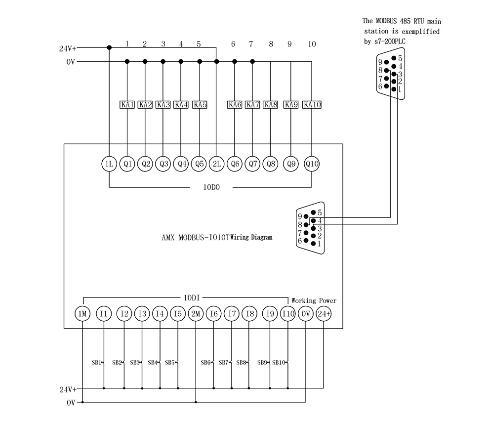 12DI 12DO RS485 протокол MODBUS RTU коммуникационная плата Транзистор Реле выход цифровой входной модуль промышленная плата управления