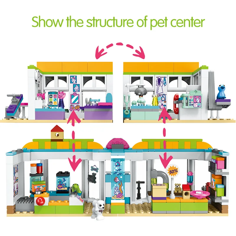 531 шт. строительные блоки для девочек друзей Харт Лейк город Pet Center модель фигурки