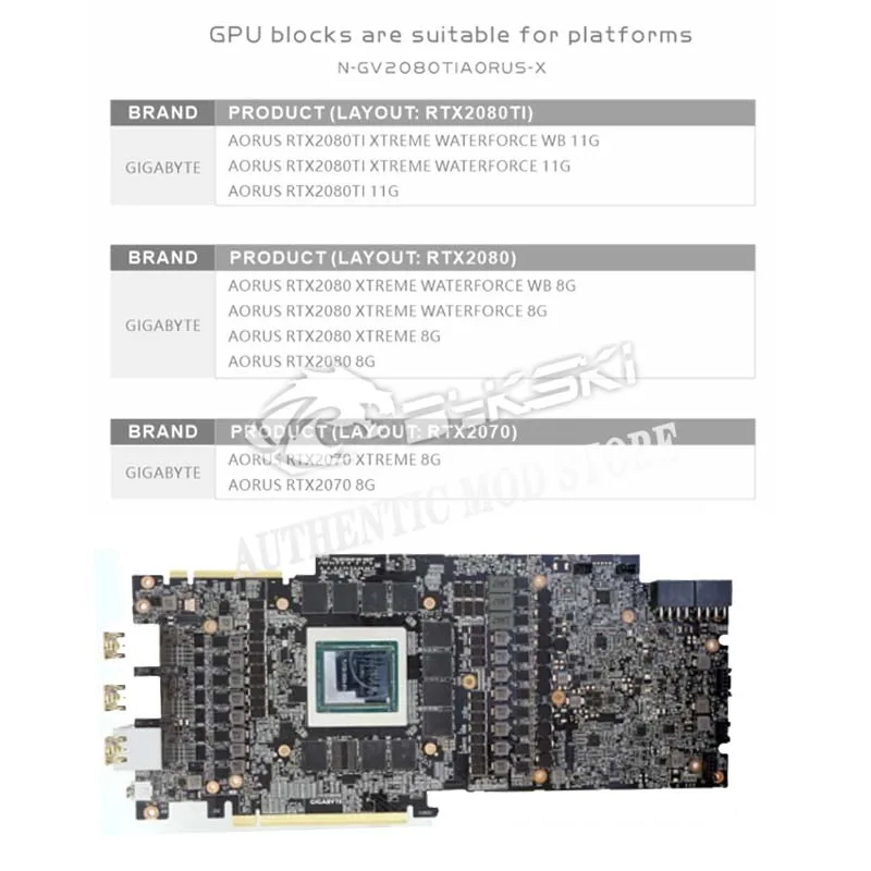 Bykski N GV2080TIAORUS X полный охват блок GPU воды для Gigabyte AORUS RTX2080Ti Xtreme 11G/8G Графика карты VGA