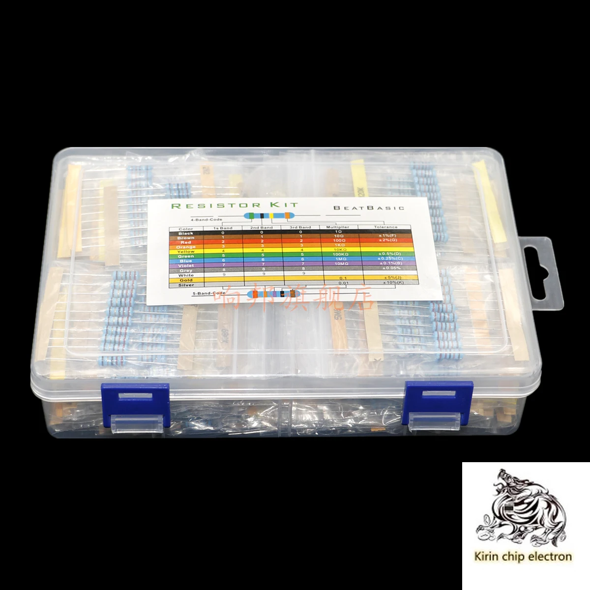 

860pcs / lot box 860 pieces, 86 kinds of 1W metal film resistor package