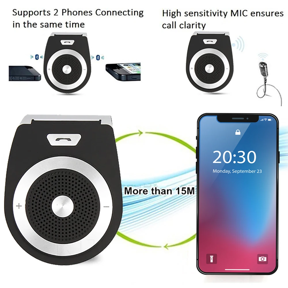 

Автомобильный комплект Bluetooth V4.1, беспроводной аудиоприемник с громкой связью, 3 Вт, автомобильный динамик с клипсой для навигации, голосовые...