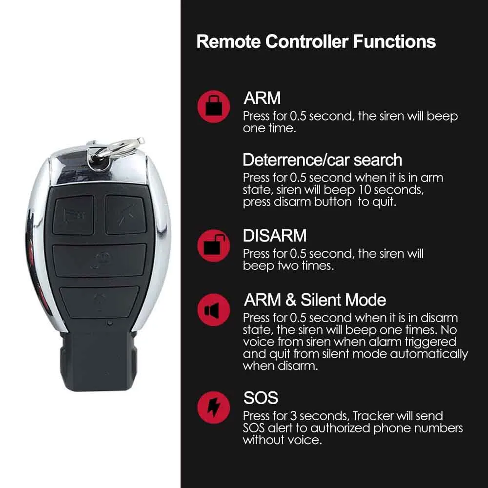 Автомобильный голосовой монитор 3G COBAN GPS 103B GSM/GPRS/GPS TK103B автомобильный трекер