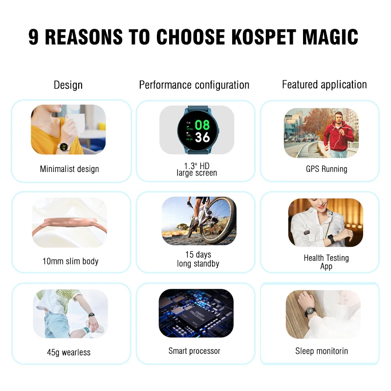 KOSPET Magic Для женщин умные часы сердечного ритма кровяное давление Фитнес Trakcer KW19
