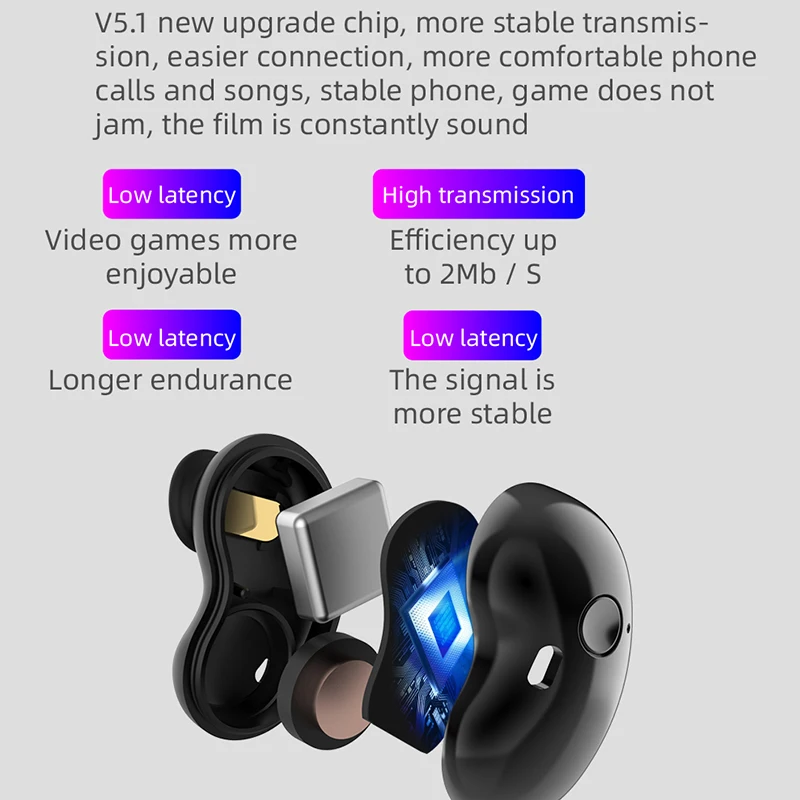 S6 Беспроводная Bluetooth 5 0 TWS гарнитура бинаурального типа шумоподавление стерео