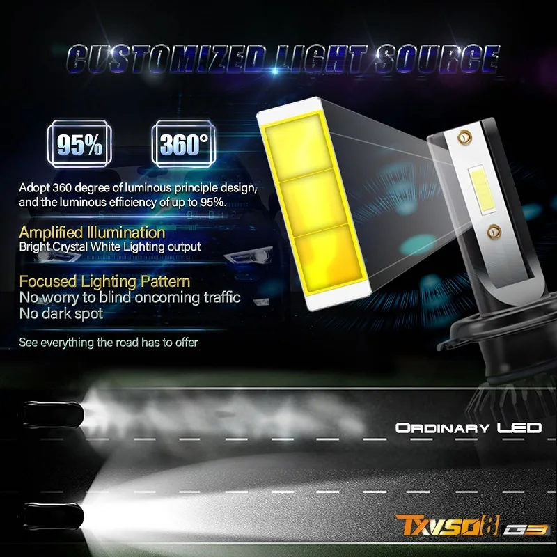 

Mini H4 Led 50W 12V From Car Lighthouse 6000K10000LM H1 H7 9005 HB3 9006 HB4 H8 H9 H11 Universal Lamp Took Lamps headlight bulb