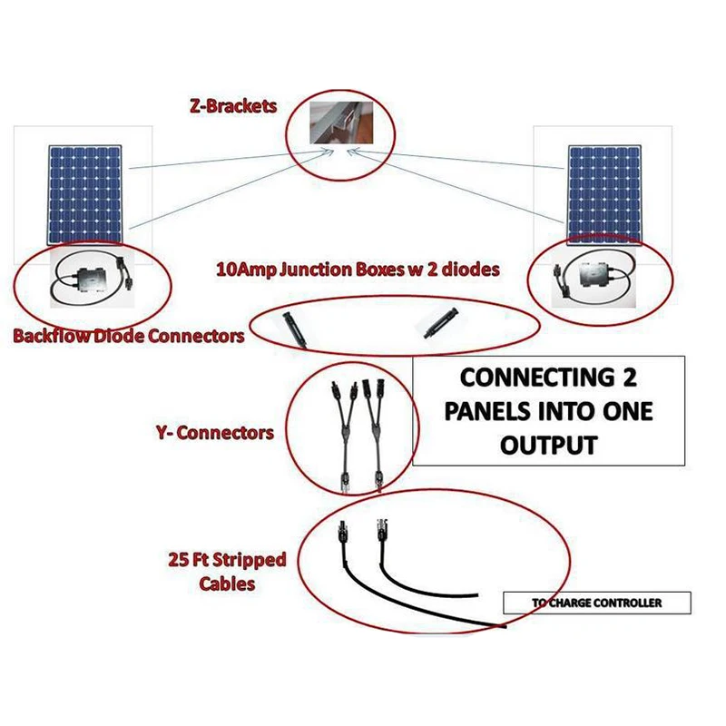 

2Pcs Y Branch Solar Panel Cable Adapter Connectors Male Female MMF FFM Splitter