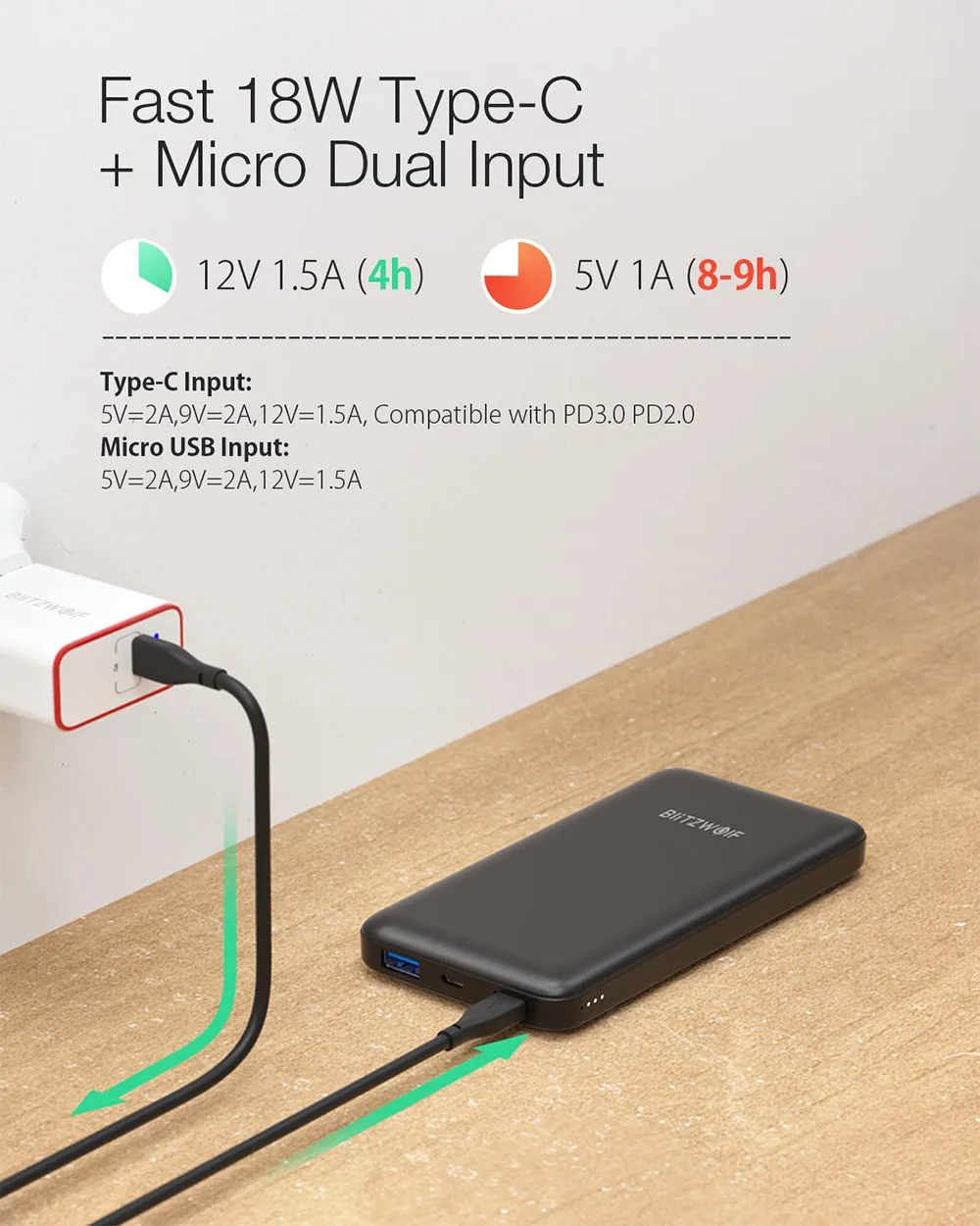 BlitzWolf BW-P9 power Bank 10000mA 18 Вт QC3.0 порты type-C зарядное устройство Внешний аккумулятор быстрая зарядка для iPhone 11 Xiaomi