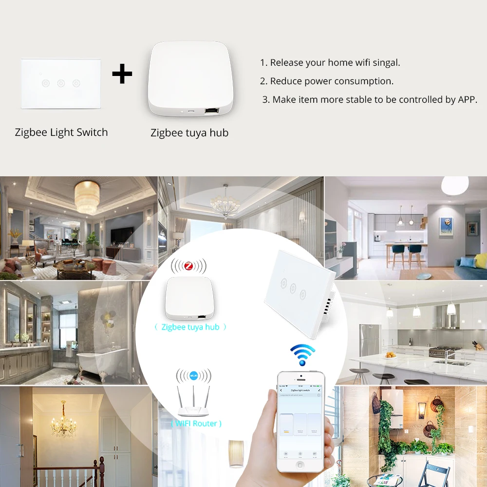 Tuya Zigbee концентратор умный дом PIR датчик двери датчик температуры и влажности Датчик домашней автоматизации сцена охранной сигнализации комплект