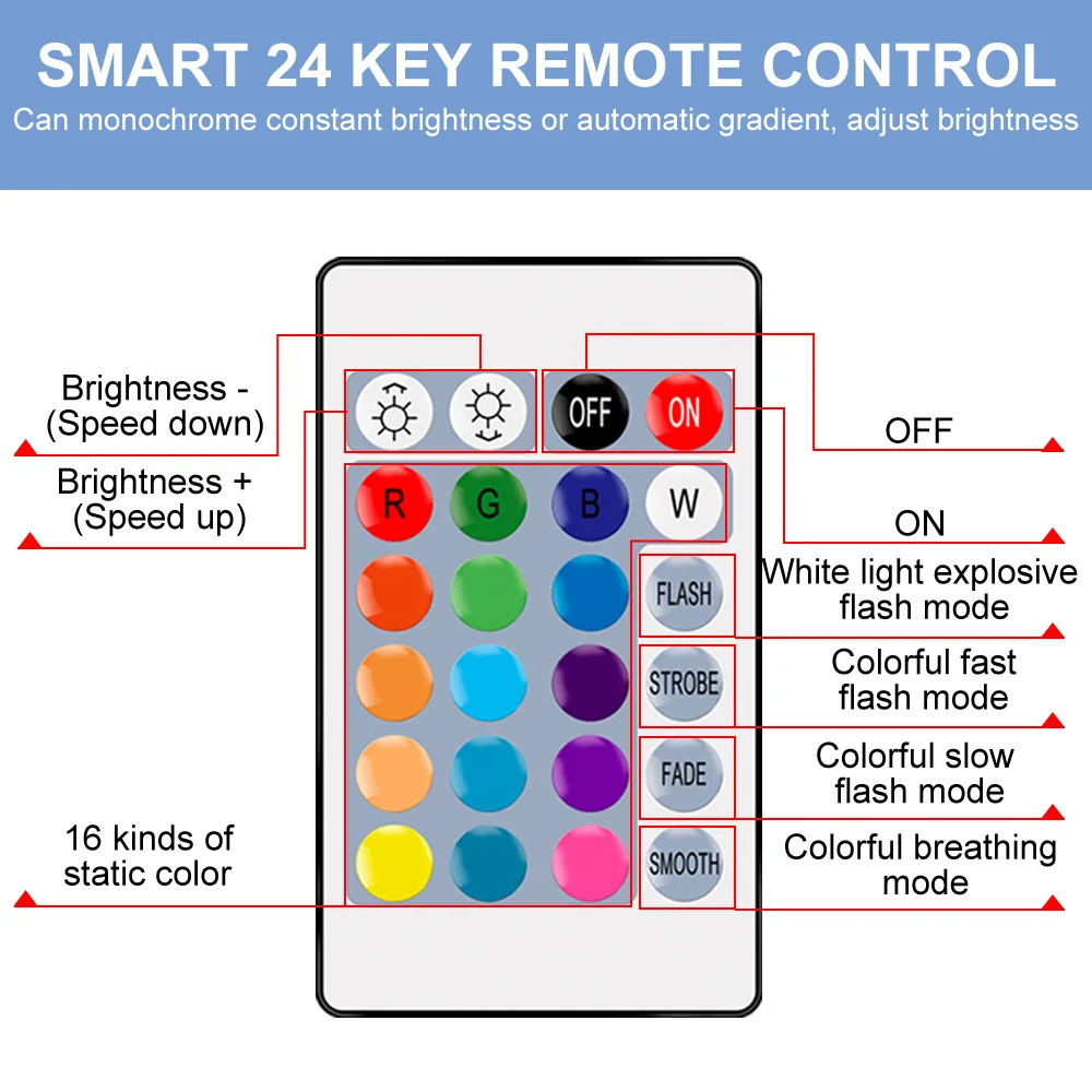 Умная Светодиодная лампа RGB меняющая цвет 220 В светодиодная RGBW E27 диммируемая 5 Вт