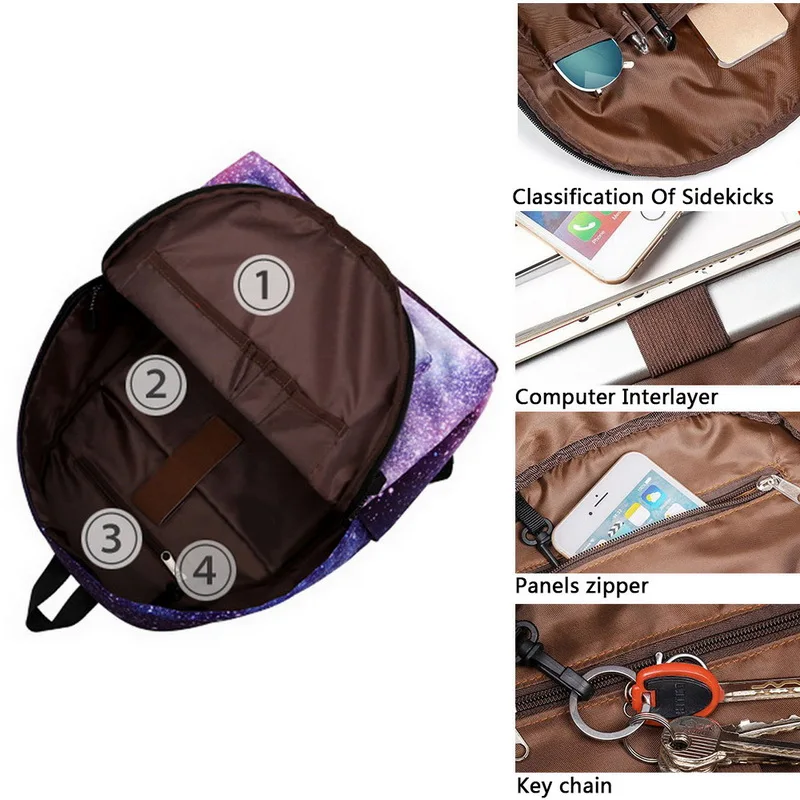

2 pcs/set Women Backpack Stars Universe Space Printing Female Canvas Backpacks Teenage Girls School Men Bag