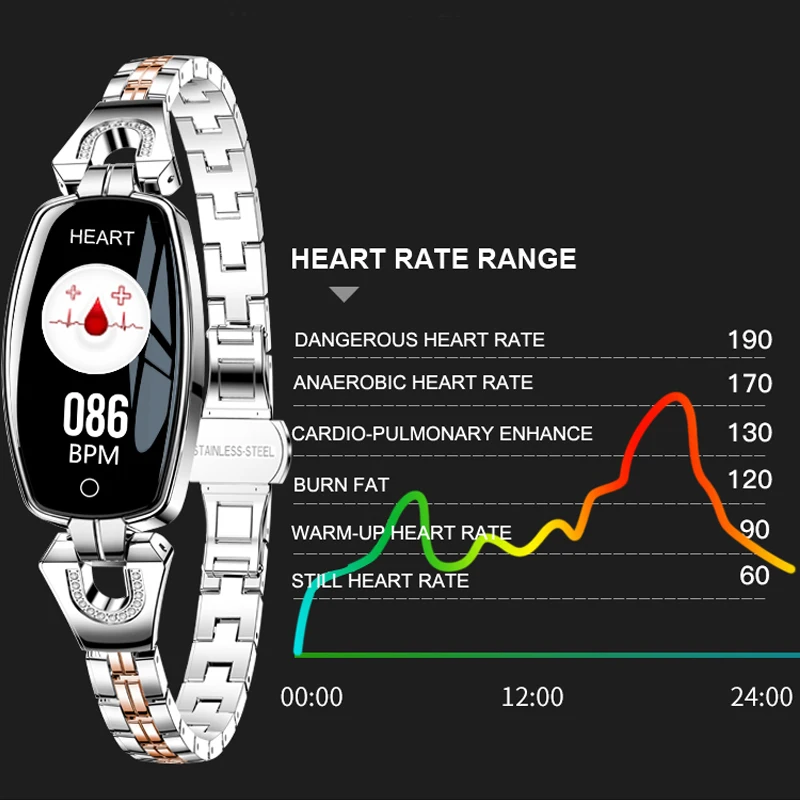 Женские Смарт часы с пульсометром водонепроницаемые|Смарт-часы| |