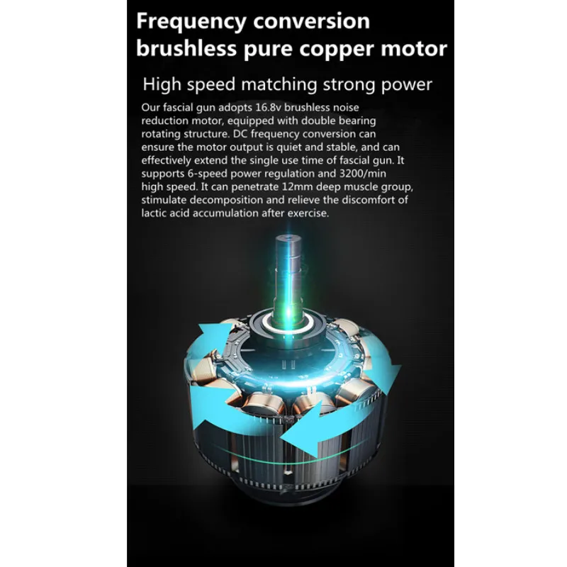 Массажный пистолет для глубоких тканей ручной массажер мышц с портативным