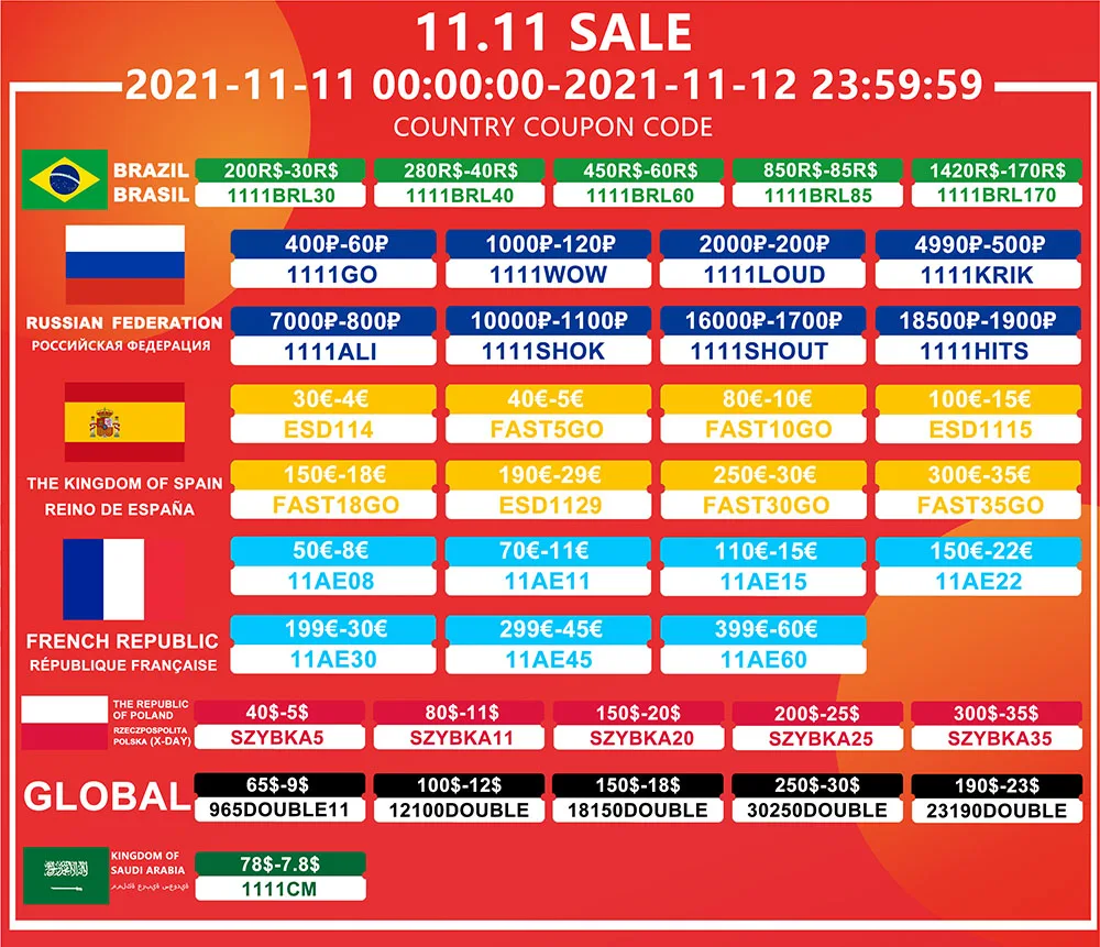 

[Don't Buy] Promo code For AliExpress 11.11 SALE! Shop with promo code to save money, Limited quantity, first come first served