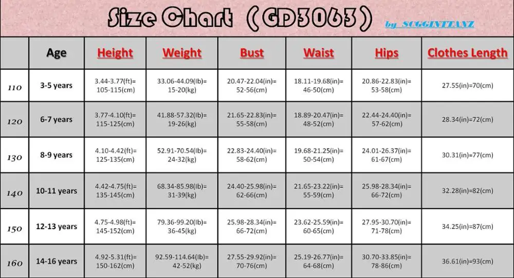 GD3063 детское профессиональное кружевное дизайнерское платье для