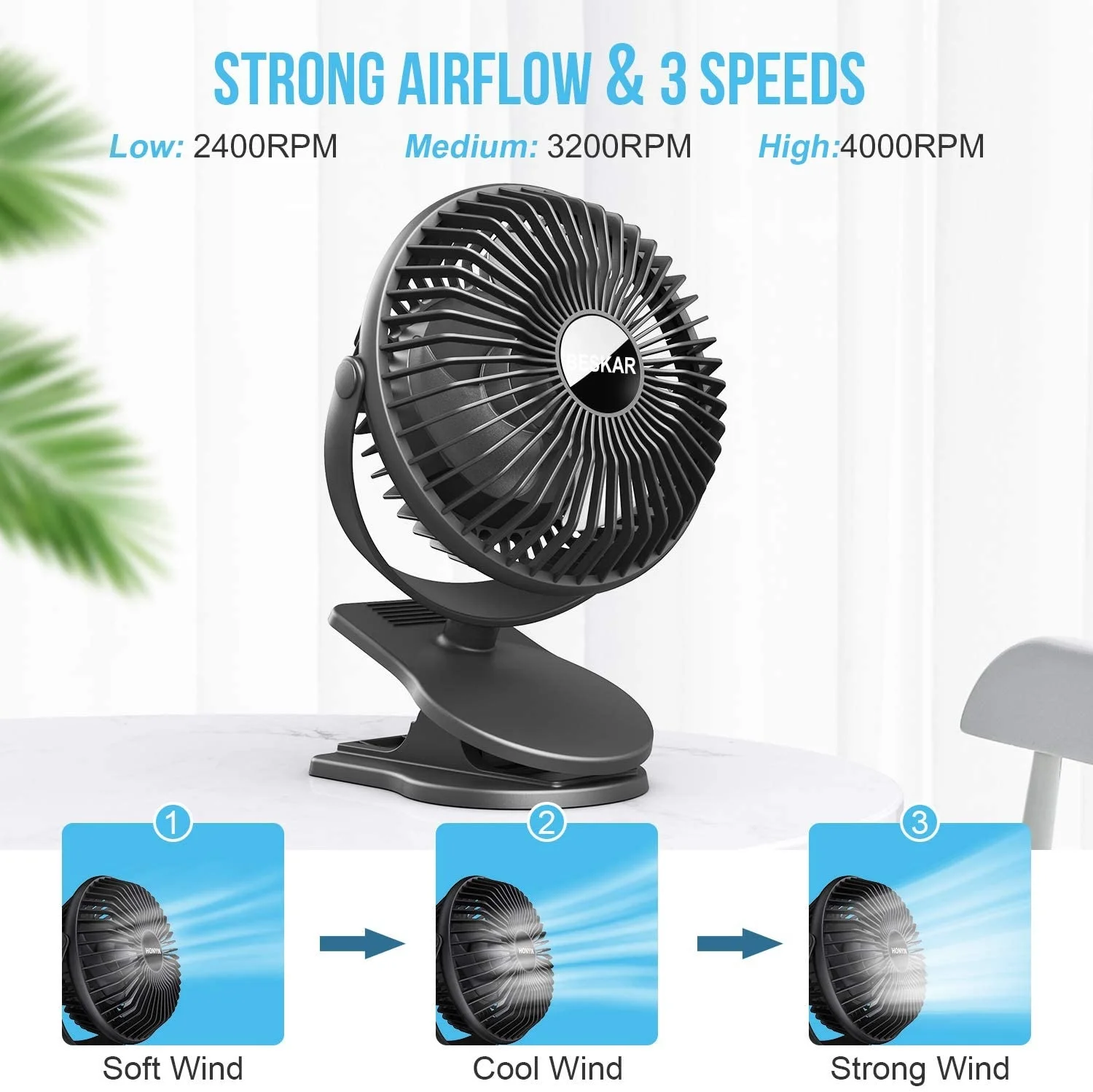 

Powered BESKAR USB Clip on Fan, Inch Portable Fan with Speeds Airflow, Small Fan with Clamp, Personal Desk Fan & Clip Fan