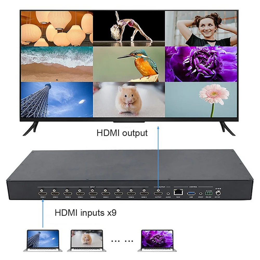 LINK-MI 4K 9x1 бесшовный Переключатель HDMI мультипросмотр поддерживает 1/2/4/9 режимы