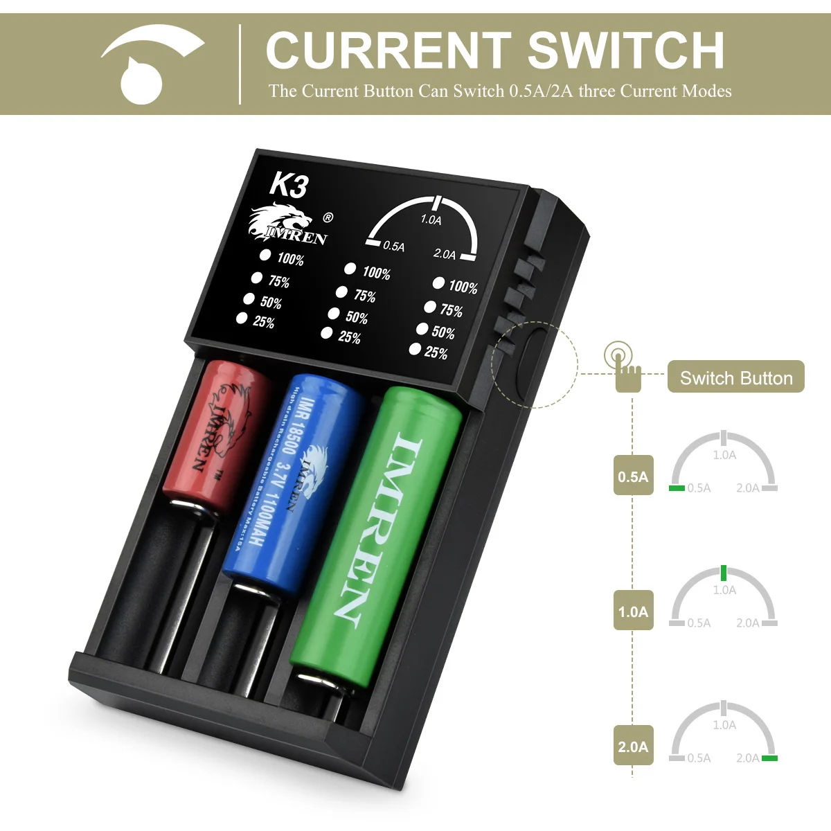 imren k3 usb charger for rechargeable batteries 14500 16650 17650 18650 26650 21700 18350 aa aaa aaaa 3 7v lithium nimh battery free global shipping