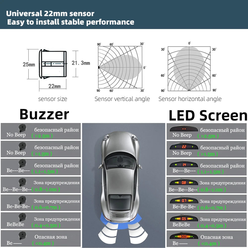 Камера заднего вида Hippcron водонепроницаемая камера с датчиком парковки ночным