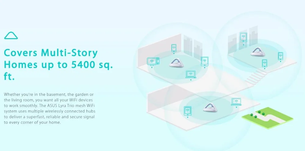 ASUS Lyra Trio AC1750 3x3 MIMO домашняя сеточная WiFi система Двухдиапазонные беспроводные сеточные сетевые роутеры