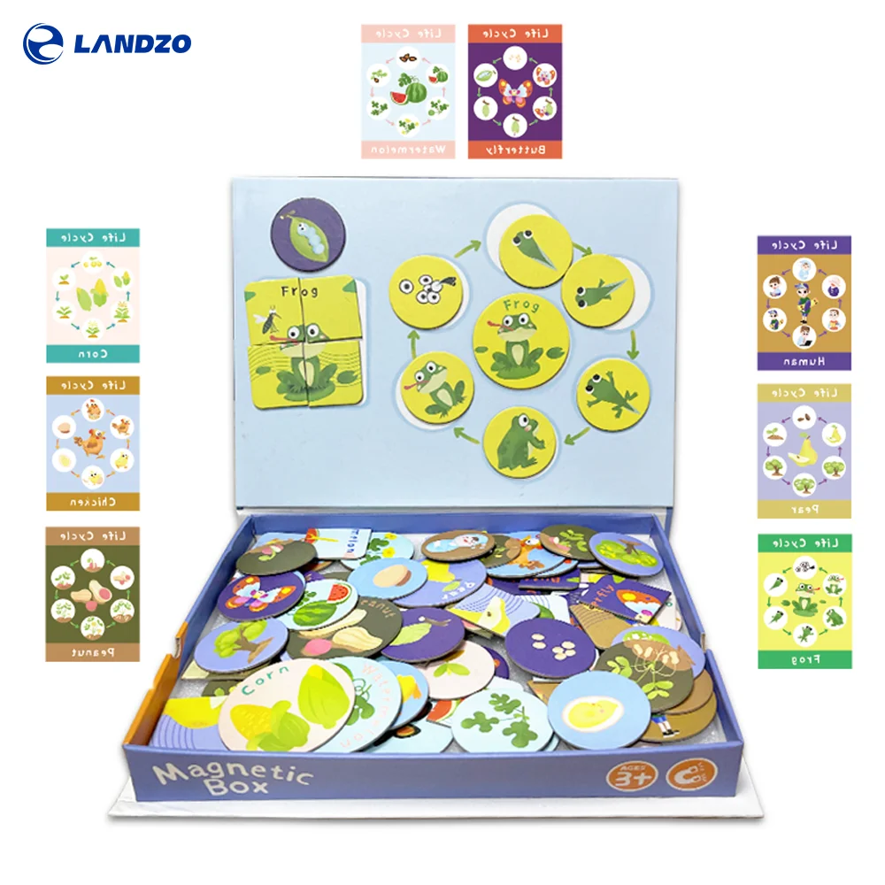 

Landzo 3d Puzzles for Kids Educational Toys Magnetic Box Montessori STEAM Creativity Rompecabezas Quebra Cabeca