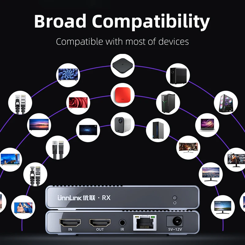 Unnlink HDMI совместимый рандомный 120 м от 1 до многих FHD 1080P 60 Гц IP/TCP CAT6/7 сеть Lan RJ45 Ethernet IR