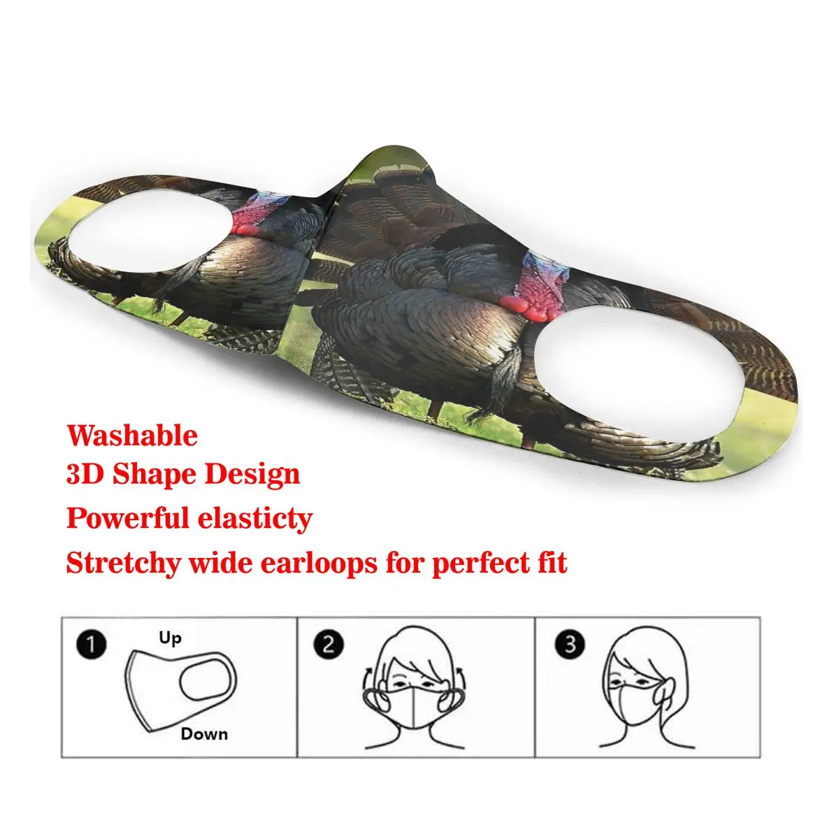 

Mouth Mask 2019 Turkey Bird Dust Face Masks Cover Washable & Reusable for Adult Student Kids