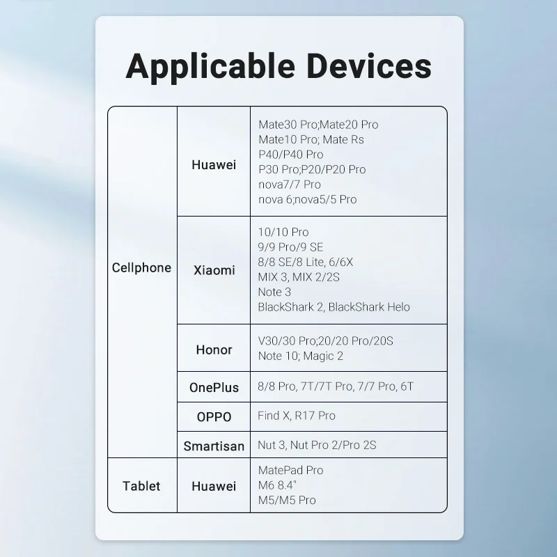 Переходник Vention Type-C/3 5 Jack для наушников USB-C мм аудиокабель Huawei P40 P30 Pro Xiaomi 10 9 -