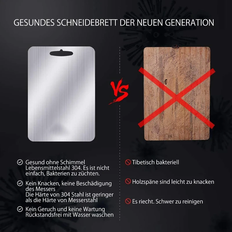 

Promotion! Stainless Steel Cutting Board, Antibacterial,Easy To Clean,Bread Board,Cutting Board,Sushi Board, Fruit Board. 36X25C