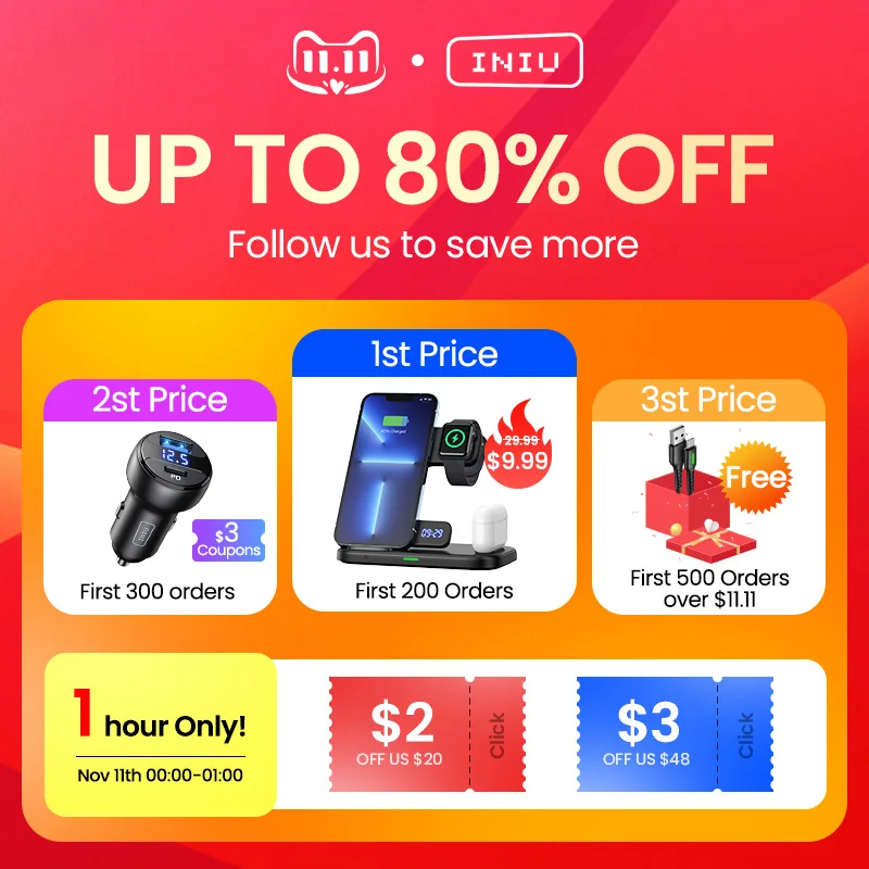 

[Crazy Deals】INIU 2021 11,11 первая часа: $20-$2, $48-$3, [Добавить в корзину и выиграть больше] разместите заказ, Win More Limited Gift