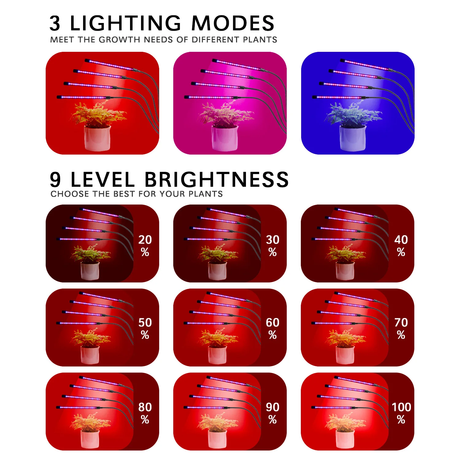 

Led Grow Light Usb Phytolamp Full Spectrum Plant Four Tube Clip Light For Plants Seedlings Flower Indoor Grow Led Lighting