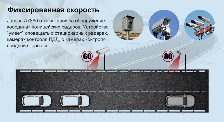 Junsun A7880 2 в 1 Автомобильный видеорегистратор gps Speedcam LDWS Super HD 1296P ночного видения авто регистратор видео регистратор видеорегистратор камера