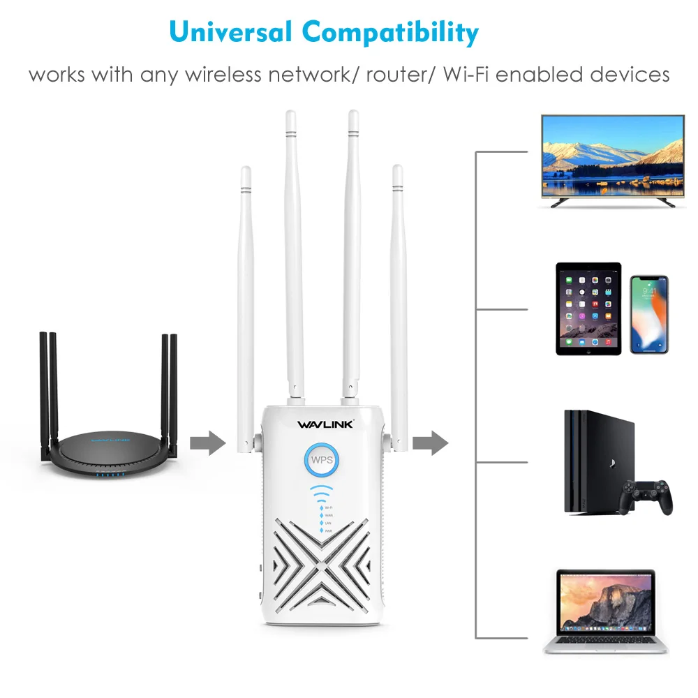 5 ГГц Wi fi ретранслятор беспроводной WiFi удлинитель 1200 Мбит/с усилитель Wifi большой