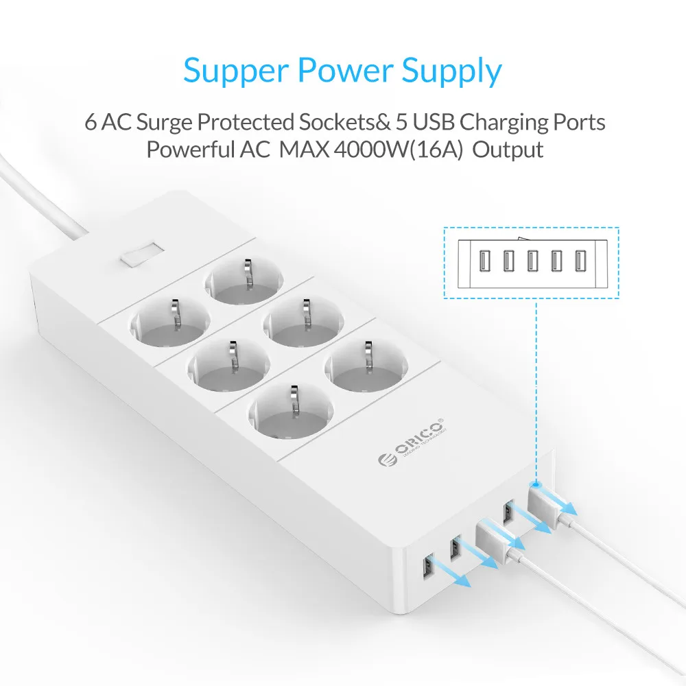 ORICO Power Strip Electrical Socket EU US UK Plug 6 Outlet Surge Protector with 5x2.4A USB Super Charger Ports HPC | Обустройство