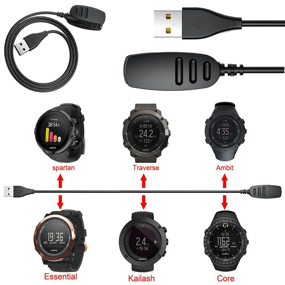 Новинка 1 м USB Магнитный кабель зарядное устройство для Suunto 5/Ambit 3 2 1/Spartan/Траверс/Essential/Kailash/Core Адаптер зарядного устройства